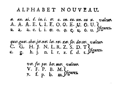 Nouvelle manière d'écrire